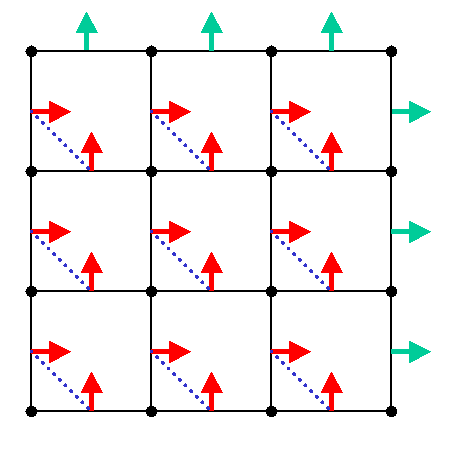 VectorFace rectilinear centering