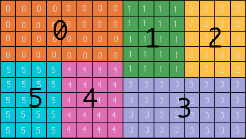 BisectionMapper<2>