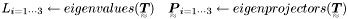 $ L_{i=1\cdots3} \gets eigenvalues(\TeSe{T}) \quad \TeSe{P}_{i=1\cdots3} \gets eigenprojectors(\TeSe{T}) $