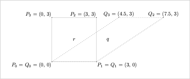 [Figure 84. Not displayed.]